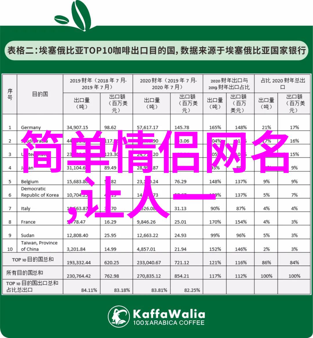 简单有含义的网名比较有含义的网名