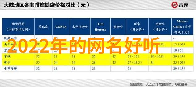 迩和他的愛情